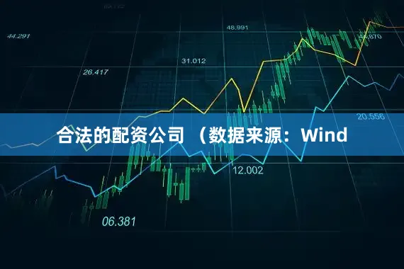 合法的配资公司 　　（数据来源：Wind